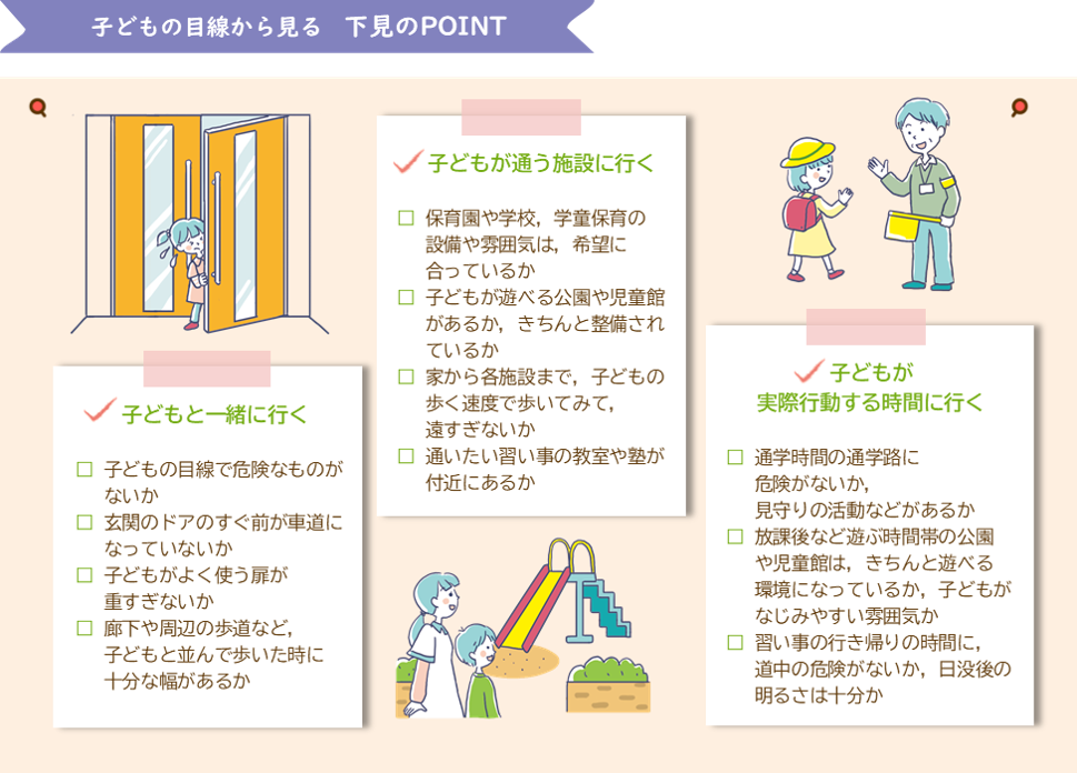 下見のポイント | 京すまいの情報ひろば